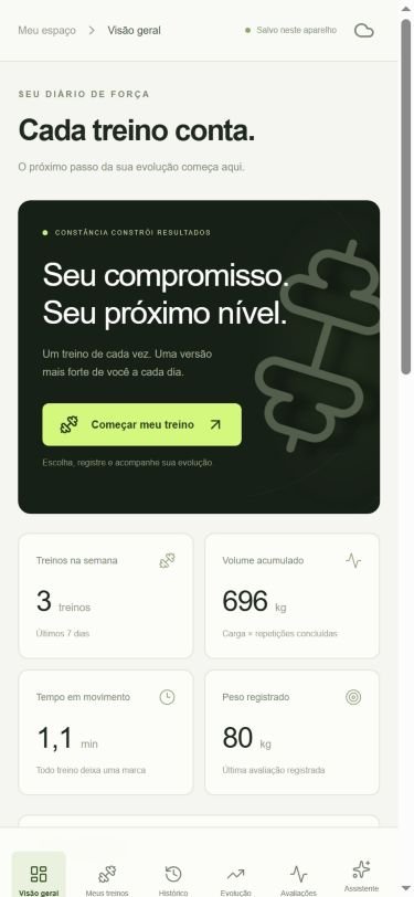 Tela inicial do VP Fit com o resumo dos treinos